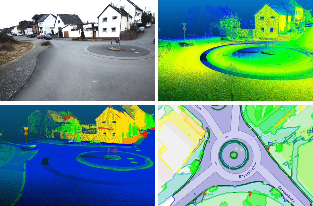 2D camera data (upper left) and 3D laser scanner data (upper right) depict the infrastructure quickly and efficiently. The 3D data is automatically analyzed using smart algorithms (lower left). Each color in the point cloud represents a singular class of objects. This data is then transferred to a digital planning map (lower right) for automated route planning. In addition to the categorized surfaces, this plan contains current information on the position of the objects.