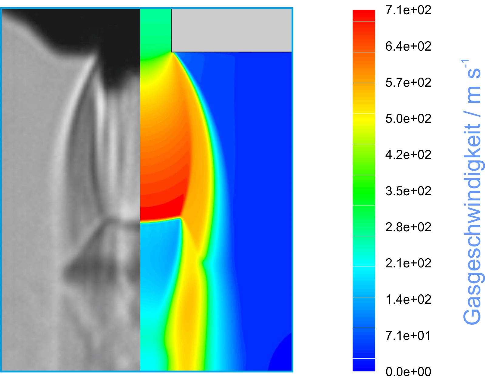 Numerische Analyse und Berechnung von Gasströmungen im Umfeld von Lasermaterialbearbeitungsprozessen.