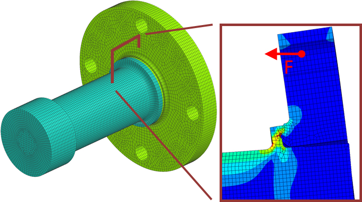 Modell einer laserstrahlgeschweißten Welle-Nabe-Verbindung mit Spannungsverteilung unter Betriebslast.